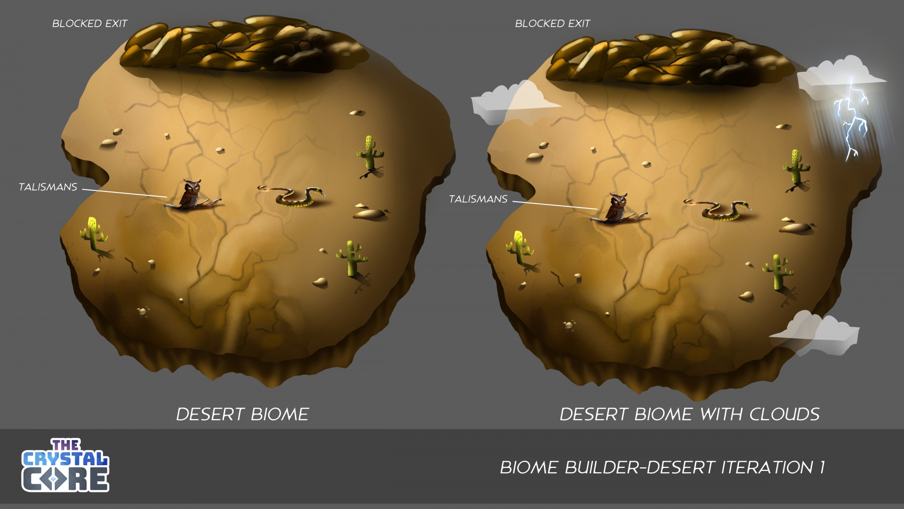 Environment Concept (Crystal Core Game)